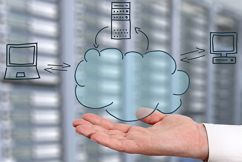 ACMP Managed Software