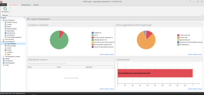 ACMP Lizenzmanagement Screenshot