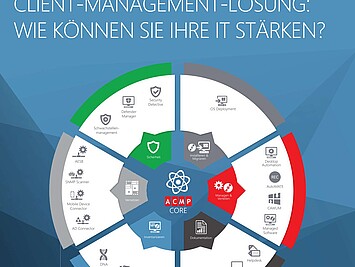 Wettbewerbsvorteil Client-Management-Lösung: Wie können Sie Ihre IT stärken?