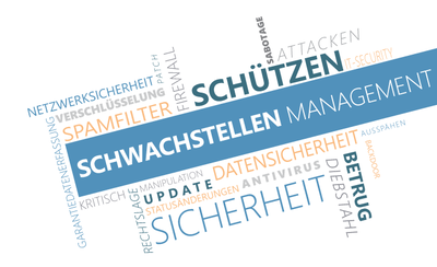 Aagon Schwachstellenmanagement-Schlagwortwolke