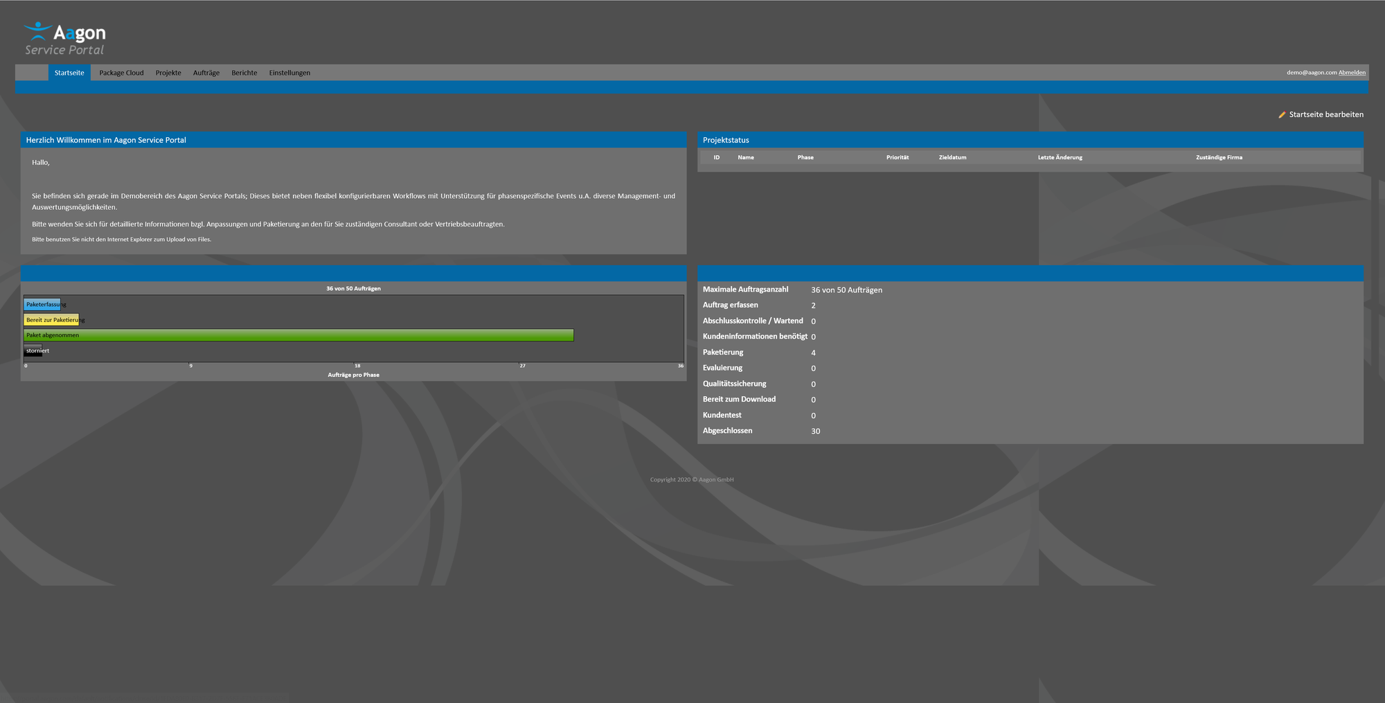 csm_Dashboard_7d71d68e75