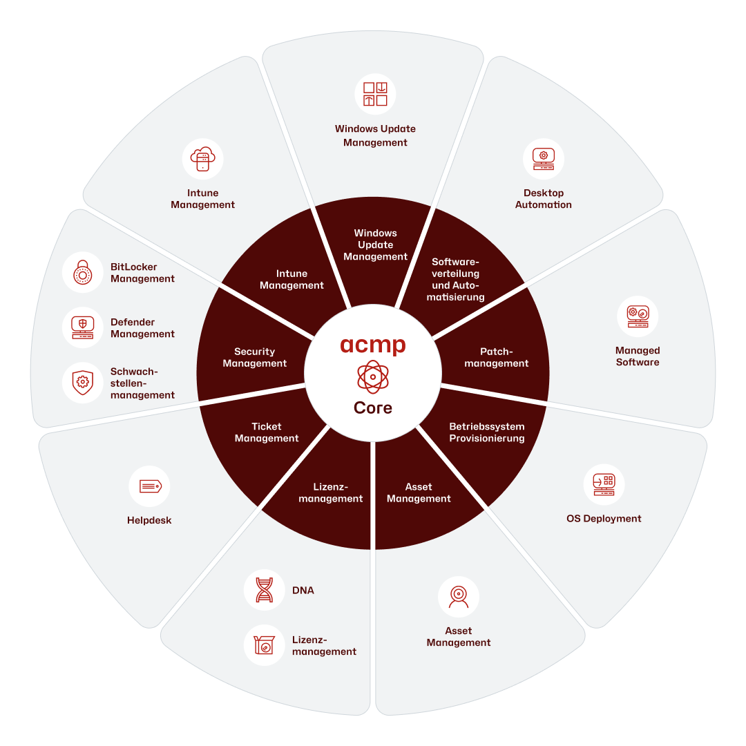 acmp portfolio (1)